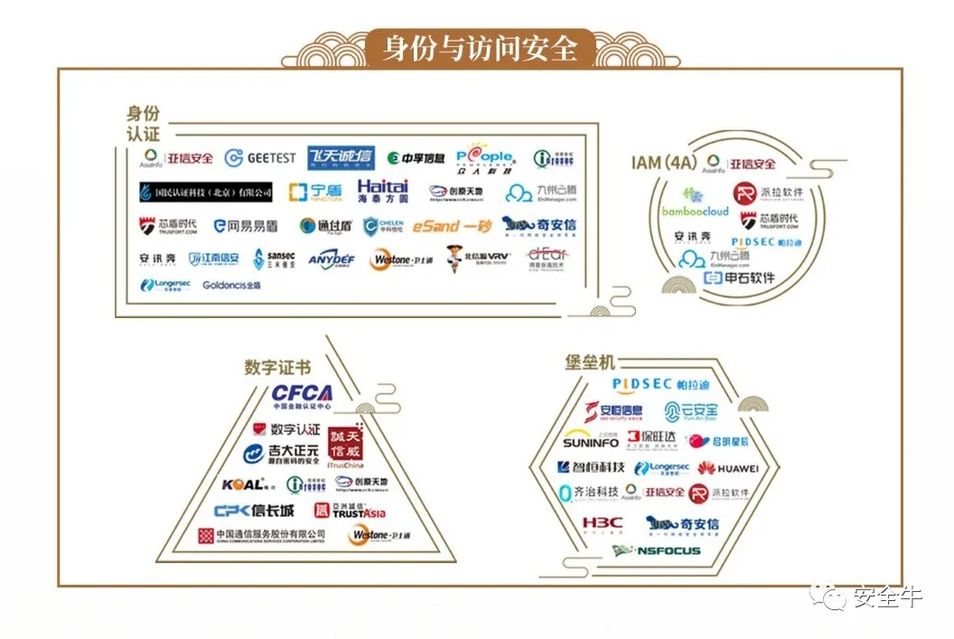区块链 blockchain