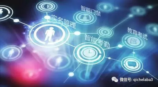 区块链 blockchain