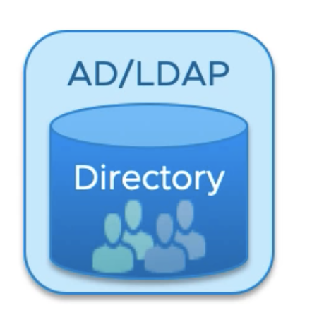 区块链 blockchain