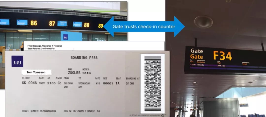 区块链 blockchain