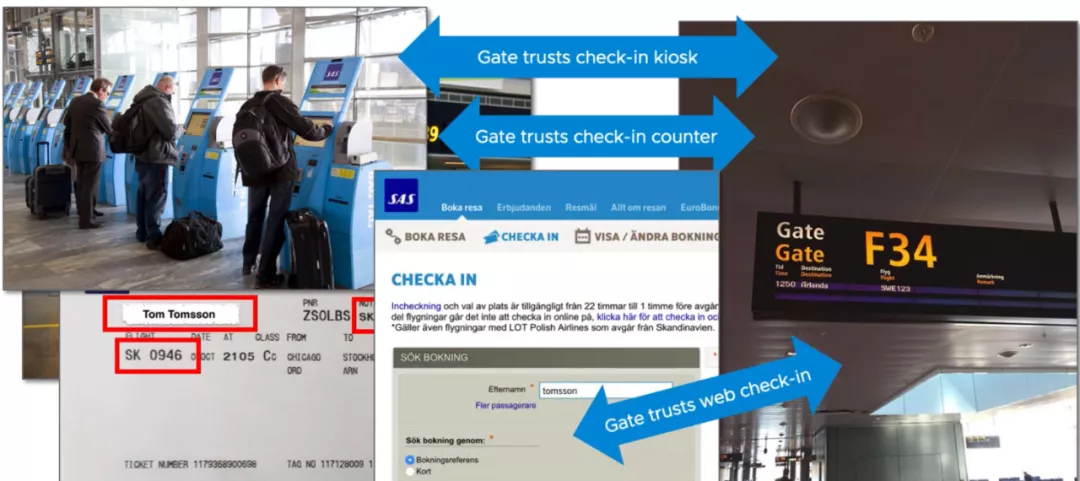 区块链 blockchain